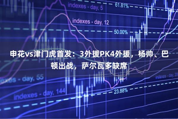 申花vs津门虎首发：3外援PK4外援，杨帅、巴顿出战，萨尔瓦多缺席